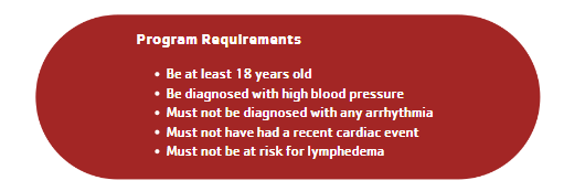 BPSM Program Requirements